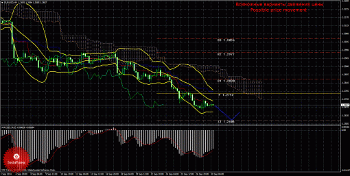 forex-trade-30092014-1.gif