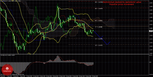 forex-trade-30092014-2.gif
