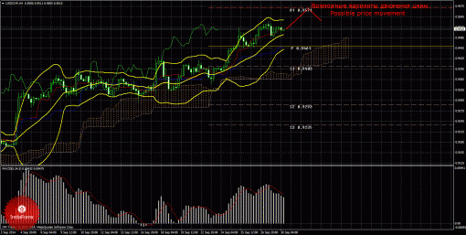 forex-trade-30092014-3.gif