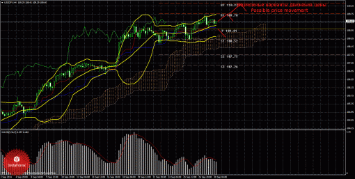 forex-trade-30092014-4.gif