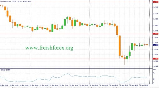 forex-fundamental-analysis-01102014-1.jpg