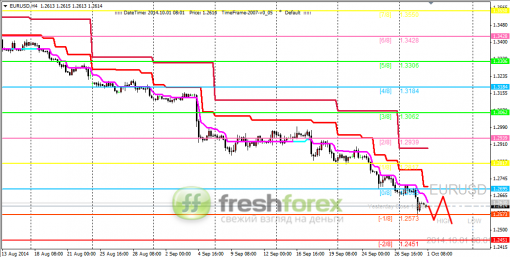 forex-trading-01102014-1.png