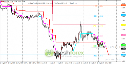 forex-trading-01102014-2.png