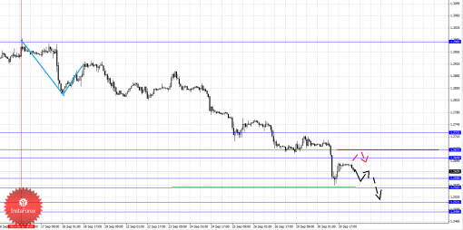 forex-fractal-01102014-1.png