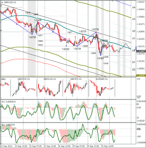 forex-gbpusd-01102014.png