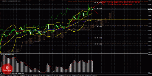 forex-trade-01102014-3.gif