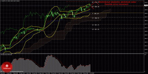 forex-trade-01102014-4.gif