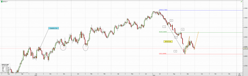 forex-eurusd-01-10-2014-2.png