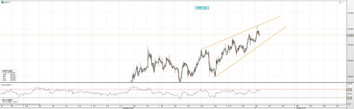 forex-eurusd-01-10-2014-4.png