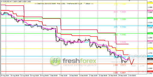 forex-trading-02102014-1.png