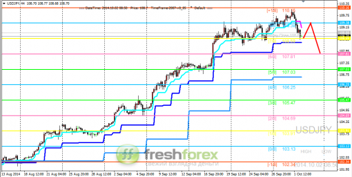 forex-trading-02102014-3.png