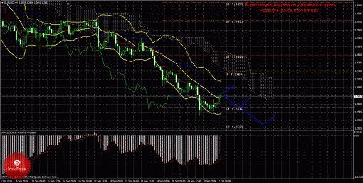 forex-trade-02102014-1.gif