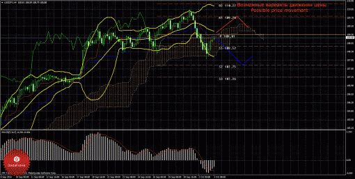 forex-trade-03102014-4.gif