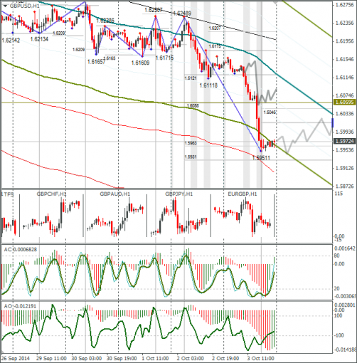 forex-05-10-2014-4.png