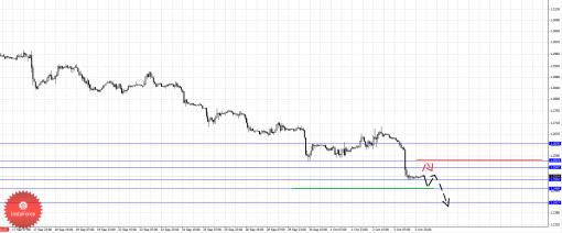 forex-fractal-06102014-1.png