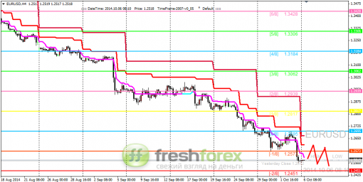 forex-trading-06102014-1.png
