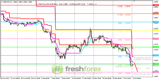 forex-trading-06102014-2.png