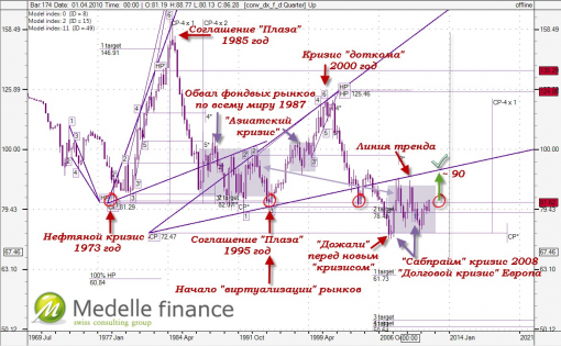 forex-eurusd-06-10-2014-1.png