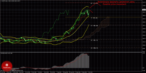 forex-trade-weekly-06102014-4.gif