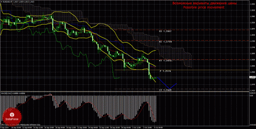 forex-trade-06102014-1.gif