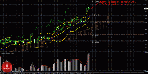 forex-trade-06102014-3.gif