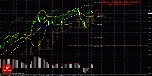 forex-trade-06102014-4.gif