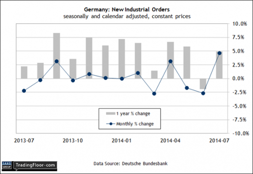 forex-saxobank-06102014-2.png