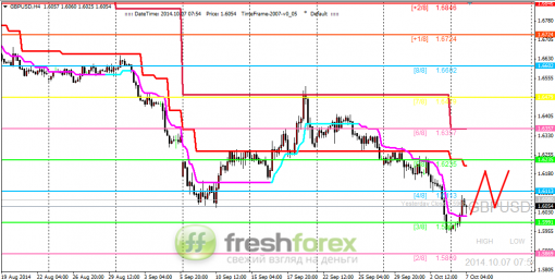 forex-trading-07102014-2.png