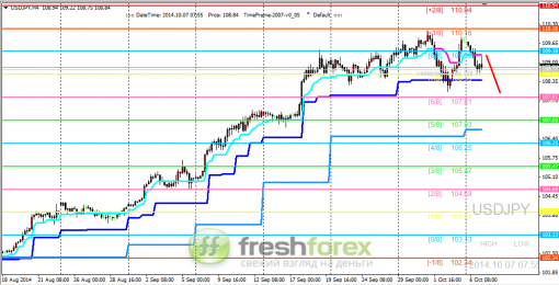 forex-trading-07102014-3.png