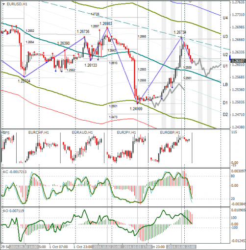 forex-eurusd-07102014.png