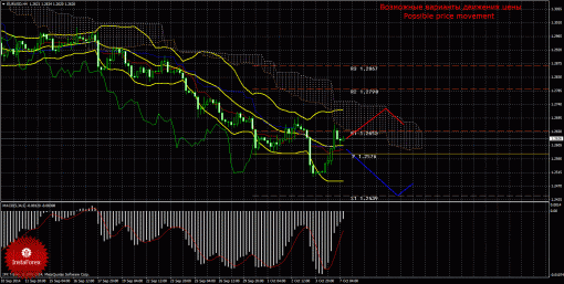 forex-trade-07102014-1.gif