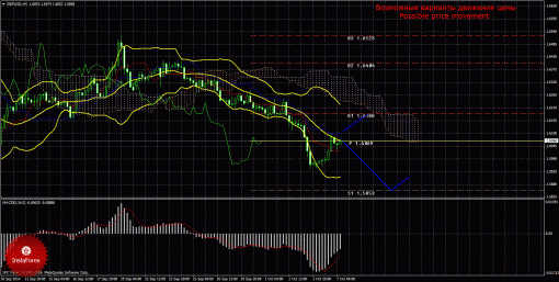 forex-trade-07102014-2.gif