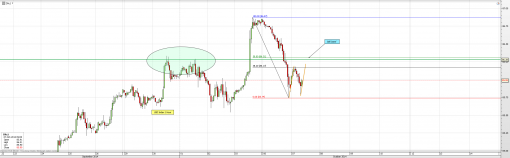 forex-usd-07-10-2014.png