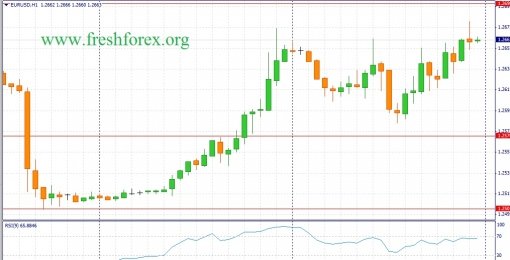 forex-fundamental-analysis-08102014-1.jpg