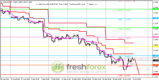 forex-trading-08102014-1.png