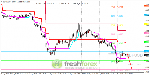 forex-trading-08102014-2.png