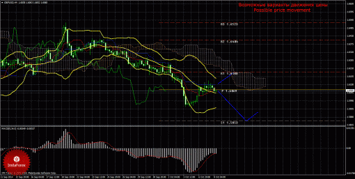 forex-trade-08102014-2.gif