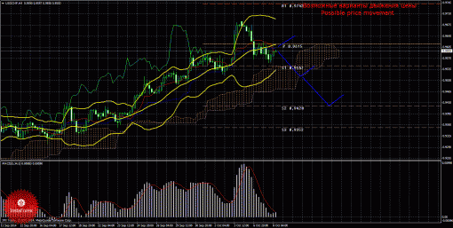 forex-trade-08102014-3.gif