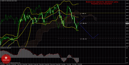 forex-trade-08102014-4.gif