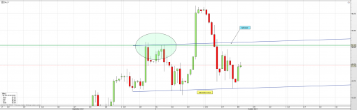 forex-profit-08102014-1.png