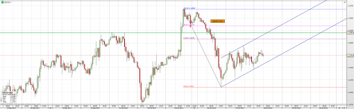 forex-profit-08102014-5.png