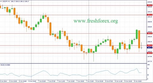 forex-fundamental-analysis-09102014-3.jpg