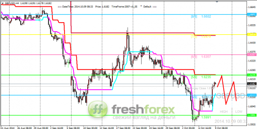 forex-trading-09102014-2.png