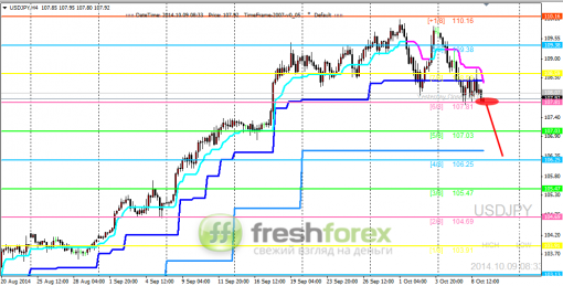 forex-trading-09102014-3.png