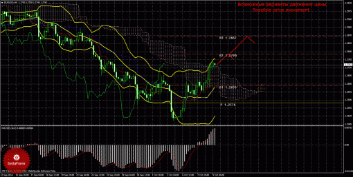 forex-trade-09102014-1.gif