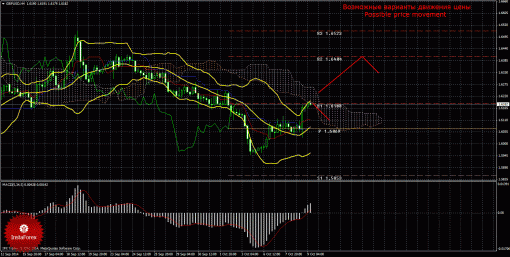 forex-trade-09102014-2.gif