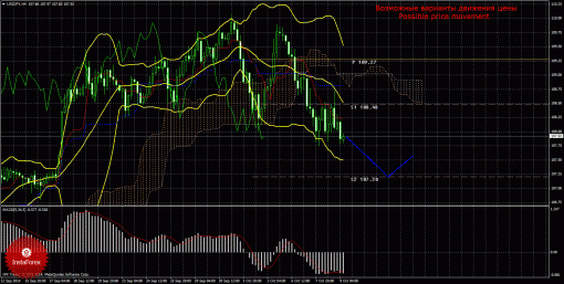 forex-trade-09102014-4.gif