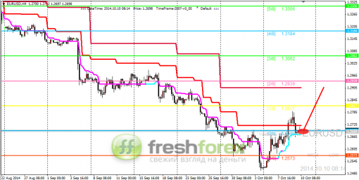 forex-trading-10102014-1.png