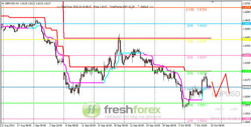 forex-trading-10102014-2.png