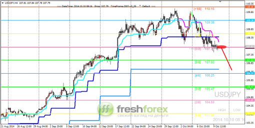 forex-trading-10102014-3.png